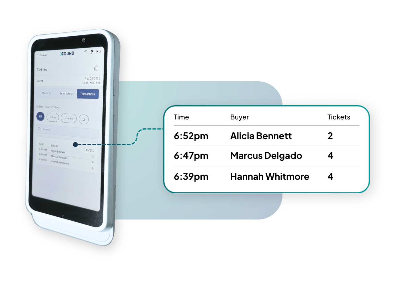 ReportingWithBoundReader