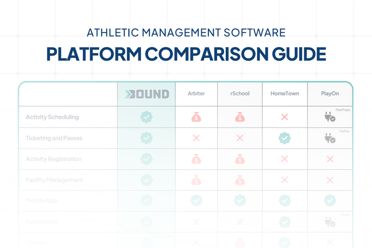 Compare high school athletic management software with this guide.