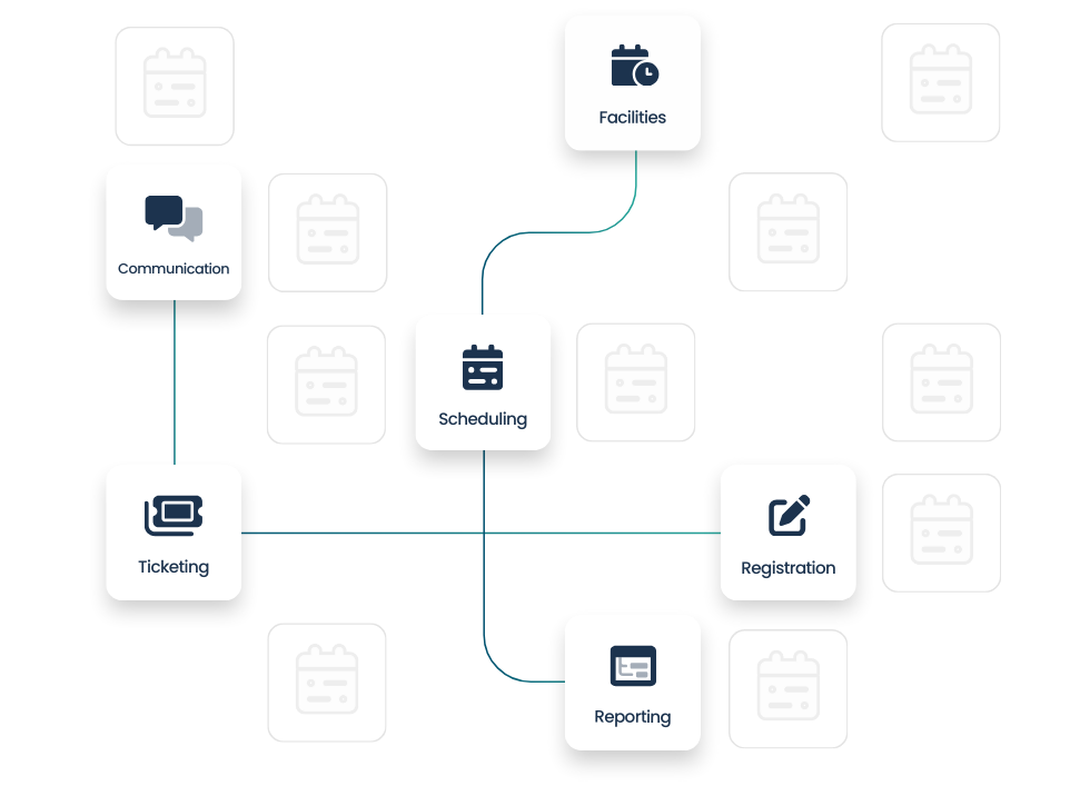 ProductsConnectedMockup